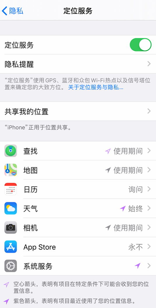 白云苹果手机维修分享iPhone 状态栏中时间显示为蓝色图标是什么情况 